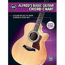 Alfred 28386 Basic Guitar Chord Chart-Music World Academy