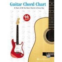 Alfred 44023 Guitar Chord Chart-Music World Academy