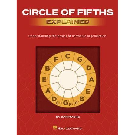 Hal Leonard 322668 Circle of Fifths Explained-Music World Academy