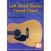 Mel Bay Left-Handed Guitar Chord Chart-Music World Academy