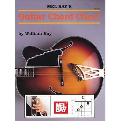 Mel Bay MLB505 Guitar Chord Chart-Music World Academy