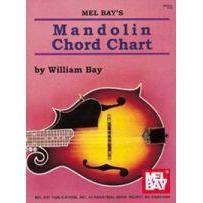 Mel Bay Mandolin Chord Chart-Music World Academy